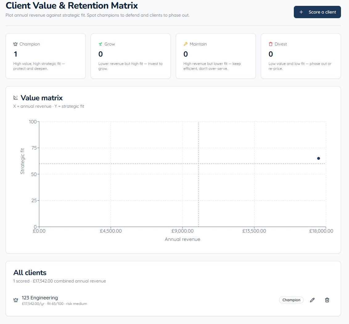 Client Value & Retention Matrix