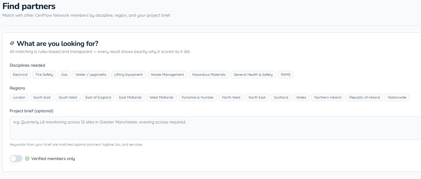 CertFlow Network partner-finder with discipline and region filters