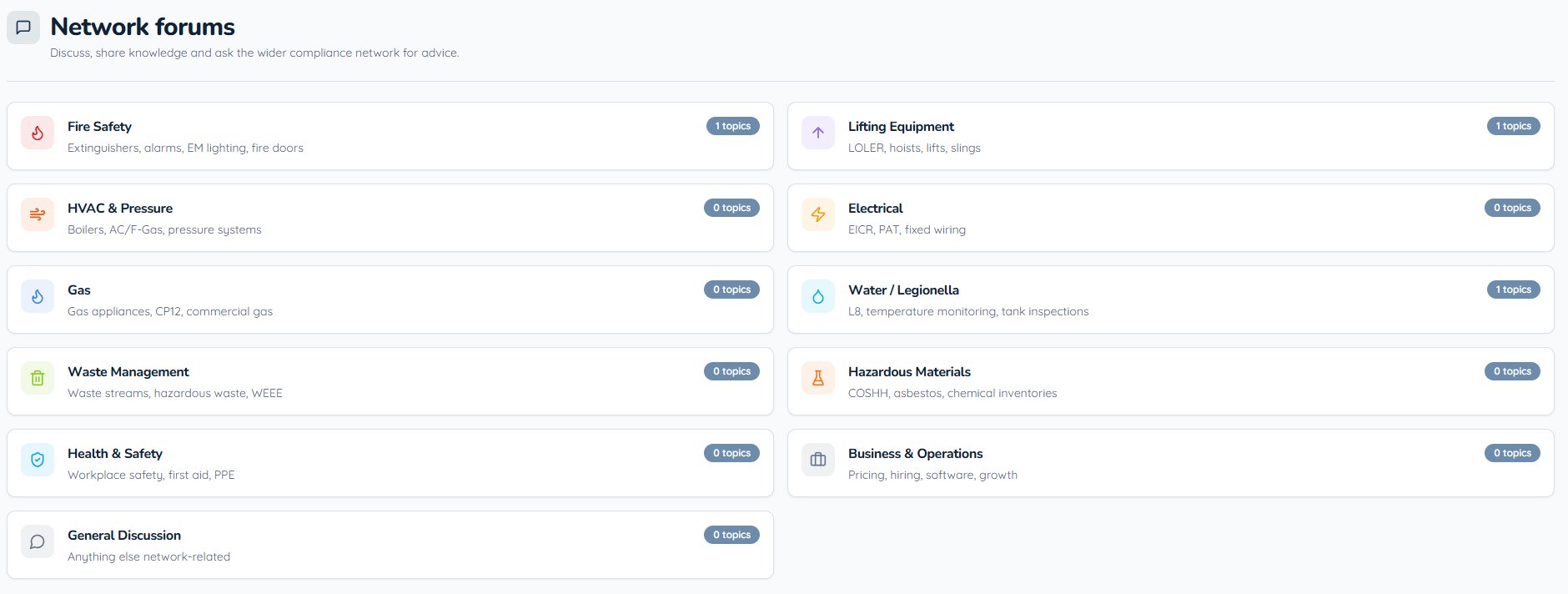 CertFlow Network forums organised by compliance discipline